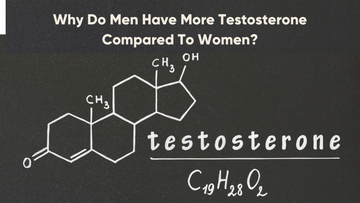 AADAR, AADAR FOR MEN, MEN, REALMENREALRESULTS, TESTOSTERONE, ESTROGEN, MEN, WOMEN, TESTOSTERONE BOOSTER, ENERGY, HIGH ENERGY