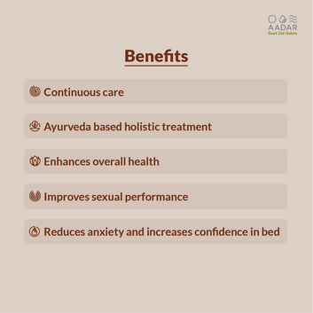 Care Plan for 1 Month for Premature ejaculation