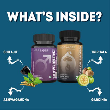 AADAR Ayurveda Fitness & Weight Loss Combo Pack <br> (2 x 60 Capsules)