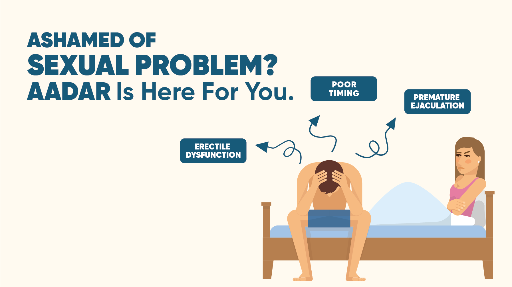 Ashamed of Sexual Problem? AADAR is Here for You