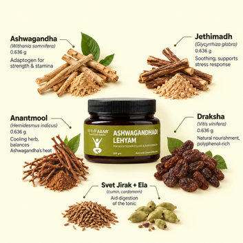 Aadar Ashwagandha Lehyam | Classical Avaleha for Strength, Stamina & Energy | 200 g