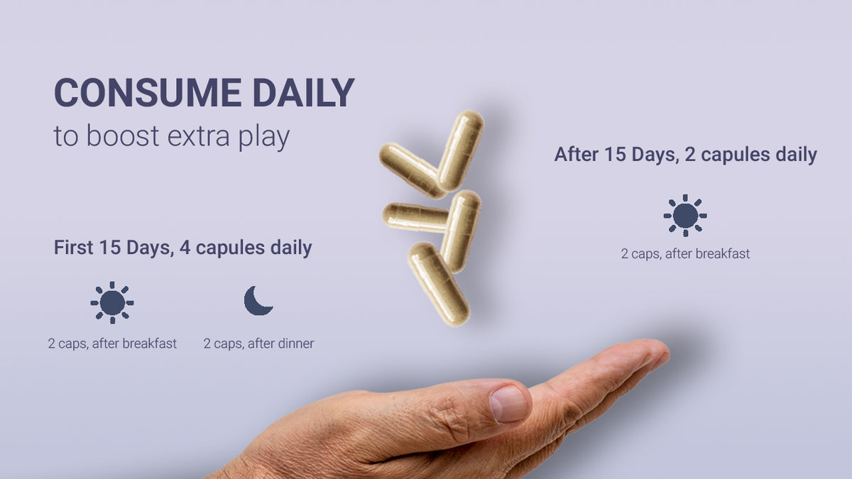 AADAR Ayurveda Extra Time Capsule for Men <br> (60 Capsules) A+ Banner