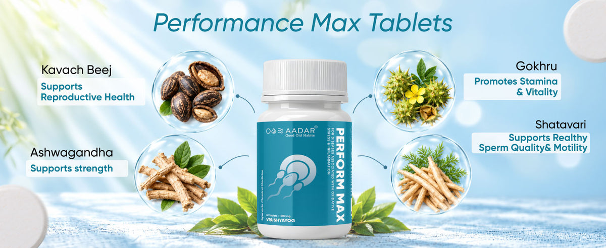 Aadar Perform Max Tablets | Men's Stamina & Vitality Support | 60 Tablets, 500 mg A+ Banner